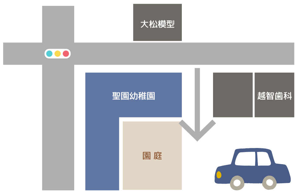 駐車場について