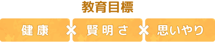 身体の発達×知性の発達×心の発達